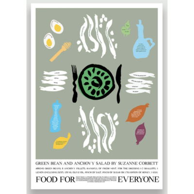 Green Bean and Anchovy Salad Poster by Suzanne Corbett