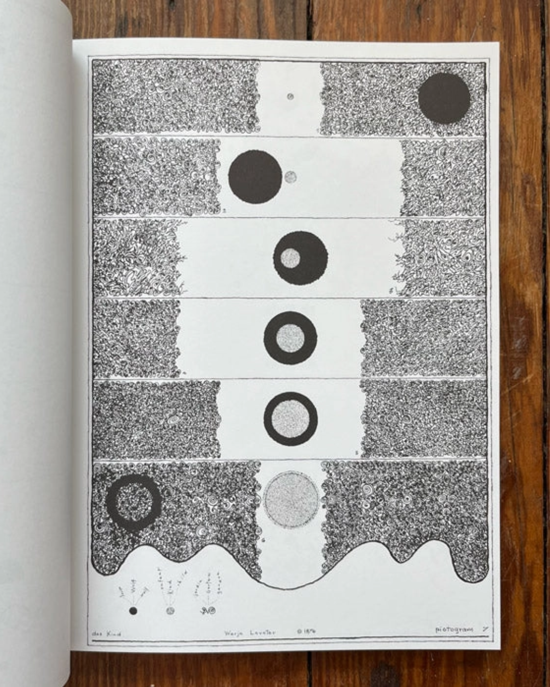 Pictograms – Warja Lavater | Institute of Modern Art