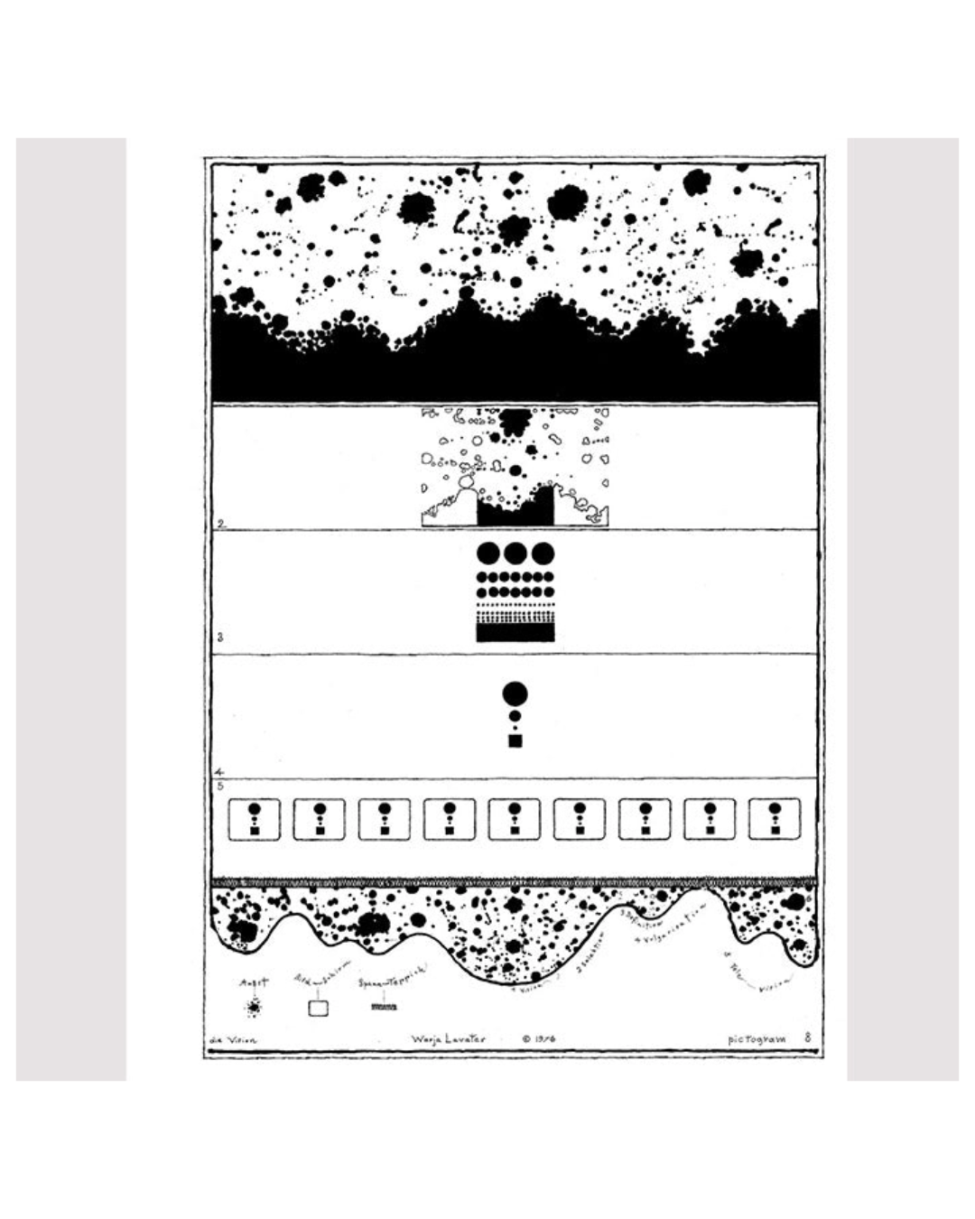 Pictograms – Warja Lavater | Institute of Modern Art